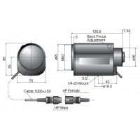8-80mm F1.2-Close Three Motorized Zoom Lens